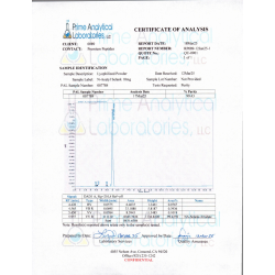 Buy N-Acetyl Selank 10mg UK