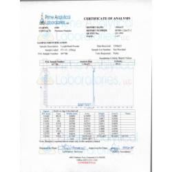 Where To Buy PT-141 10mg UK